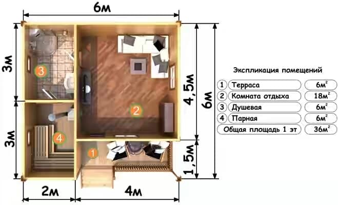 Планировка бани ББ-12