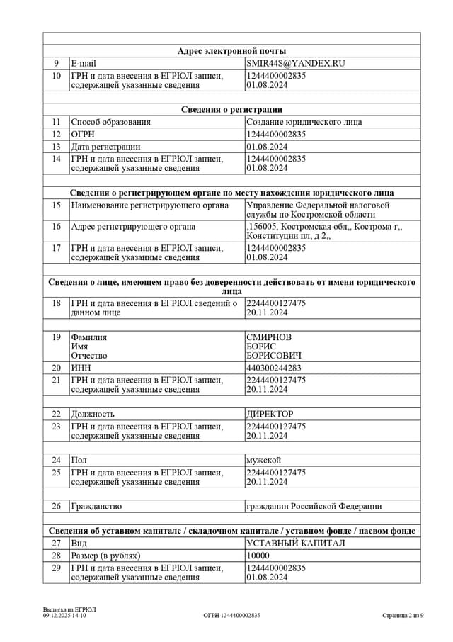 Выписка из единого государственного реестра юридических лиц - страница 2
